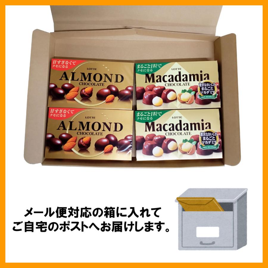 ロッテ アーモンドチョコレート＆マカダミアチョコレート