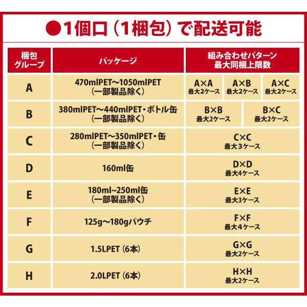 アクエリアス 選べてお得！！ 500ml よりどり 2ケース セット 48本