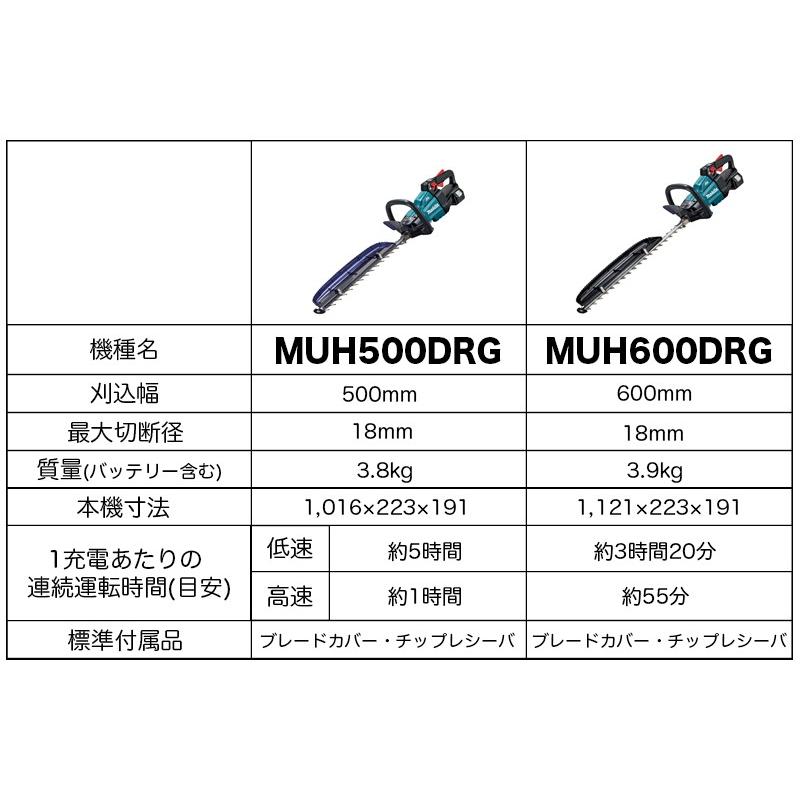 マキタ（makita） マキタ充電式ヘッジトリマー MUH500DRG バッテリー＋