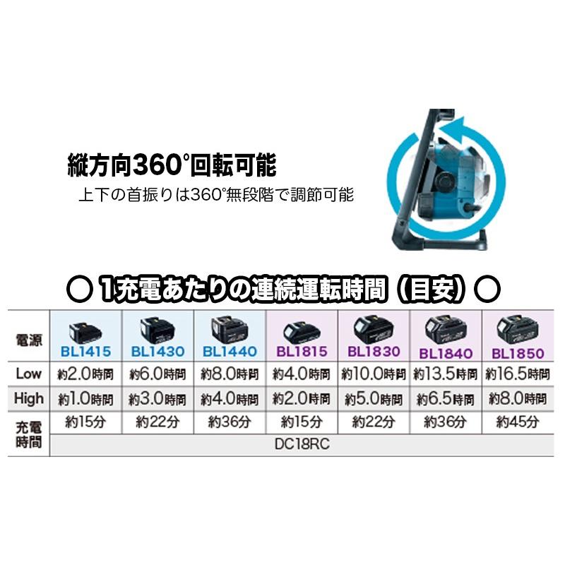 マキタ（makita） マキタML805 充電式LEDスタンドライト 【本体のみ