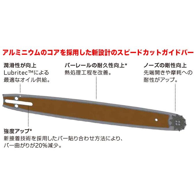 オレゴン スピードカット ガイドバー 180TXLBK095 18インチ(45cm