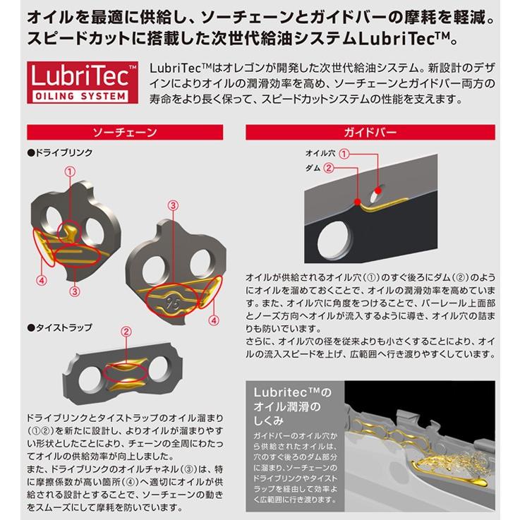 オレゴンスピードカットガイドバー 200TXLBK095 20インチ(50cm オレゴンスピードカットガイドバー 200TXLBK095 20インチ(50cm