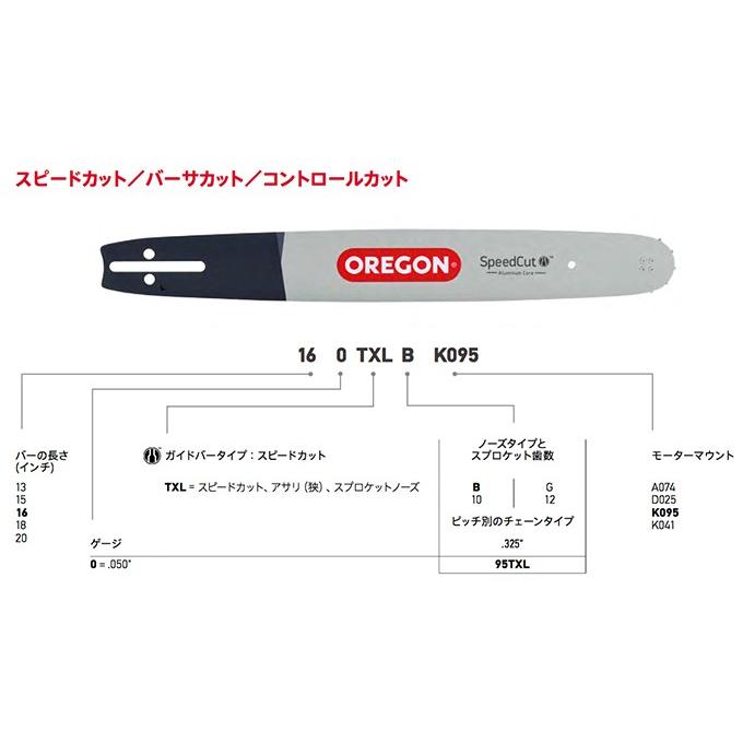 オレゴン バーサカット ガイドバー 208VXLGK095 20インチ 【公式