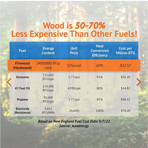 LogOX ログオックス ロゴックス 手持ちマルチトングセット 品番：1400 林業用品 材木 持ち上げ 10004189ファームガレージ