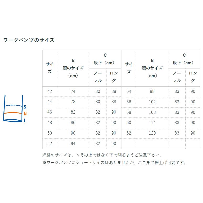 PFANNER ファナー ワーキングパンツ 雨具 防寒具 防護服 防護 パンツ