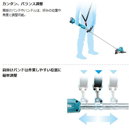 ⑤ マキタ　コードレス刈払機 MUR194D ループハンドル MUR194D | 株式会社マキタ