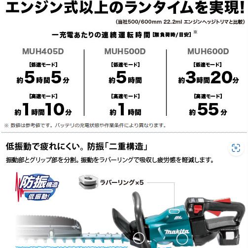 マキタ40V 駆動剪定セット