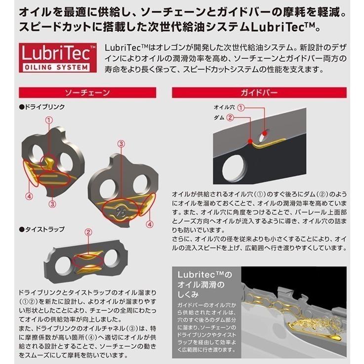 OREGON オレゴン スピードカット ガイドバー 160TXLBK041【16