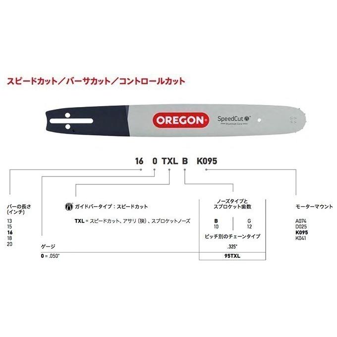 OREGON オレゴン スピードカット ガイドバー 160TXLBK041【16