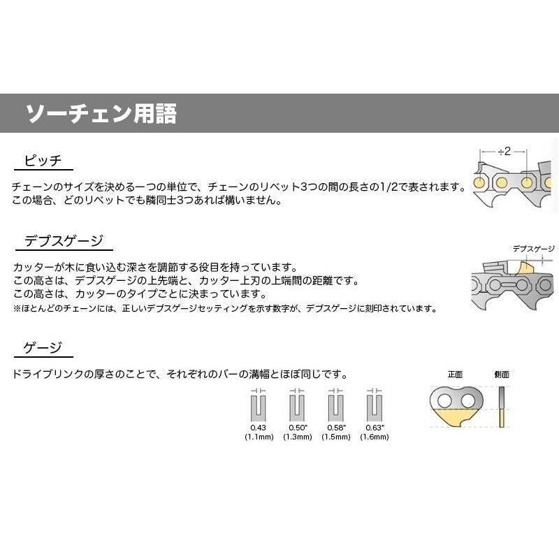 オレゴン純正ソーチェン21BPX-72E　325ピッチ 1.5mm チェンソー用　替え刃　ソーチェン　チェーンソー｜okateko｜02