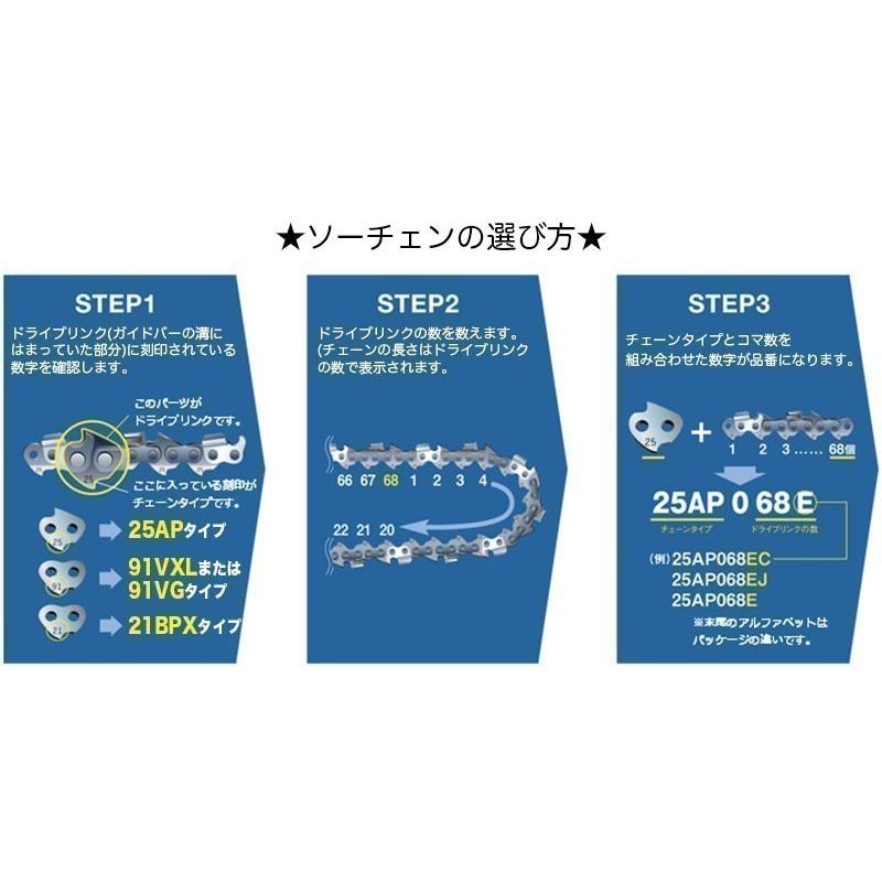 オレゴン純正ソーチェン21BPX-72E　325ピッチ 1.5mm チェンソー用　替え刃　ソーチェン　チェーンソー｜okateko｜03