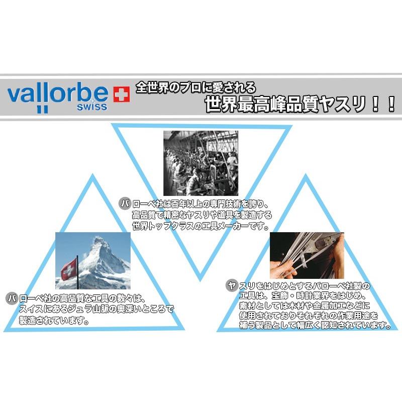 【送料無料】vallorbe バローべ 笹刈刃用丸ヤスリ 6本セット【7mm】【8mm】【笹刃】【笹刃用】【丸ヤスリ】【刈払機用】【目立てヤスリ】 |  | 02
