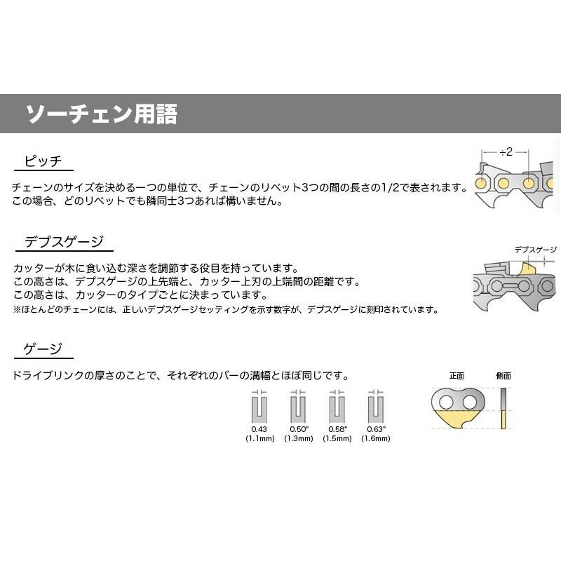 ハスクバーナ純正ソーチェンS35G-80E (H25-80E)（オレゴン品番21BP-80E）｜okateko｜02