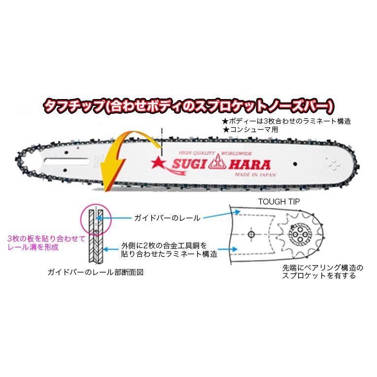 チェーンソーのガイドバーとソーチェーン！未使用品。スチール社１２インチ(３０cm)３／８。０．５０ゲージ。 スギハラガイドバーBL1M-OL30【12インチ(30cm) 】3/8