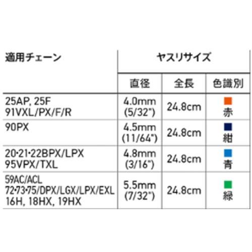 送料無料 Oregon オレゴン ソーチェーン用丸ヤスリ 3本入 4 0mm 4 5mm 4 8mm 5 5mm 丸ヤスリ チェンソー用 ソーチェーン用 目立てヤスリ 丸ヤスリ 502 ファームガレージ Oregon Shop 通販 Yahoo ショッピング