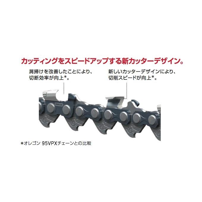 スピードカットチェーン 95TXL-78E（15本セット）ループチェーン 替え刃 ソーチェン チェーンソー チェンソー 品番：95TXL078E 【ハイパワーリチウムイオンバッテリー】