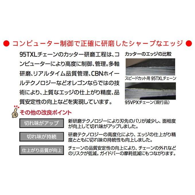 スピードカットチェーン 95TXL-78E（15本セット）ループチェーン 替え刃 ソーチェン チェーンソー チェンソー 品番：95TXL078E 【ハイパワーリチウムイオンバッテリー】