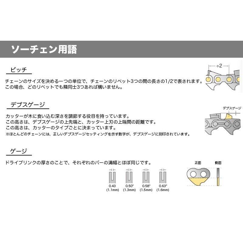 スピードカットチェーン 95TXL-78E（15本セット）ループチェーン 替え刃 ソーチェン チェーンソー チェンソー 品番：95TXL078E 【ハイパワーリチウムイオンバッテリー】