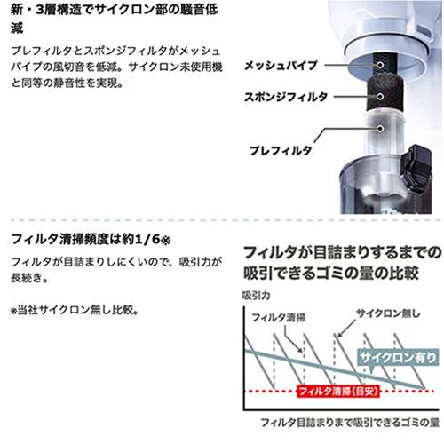 マキタ（makita） CL003GRDW/O 40Vmax (充電器＋バッテリー付き) 充電