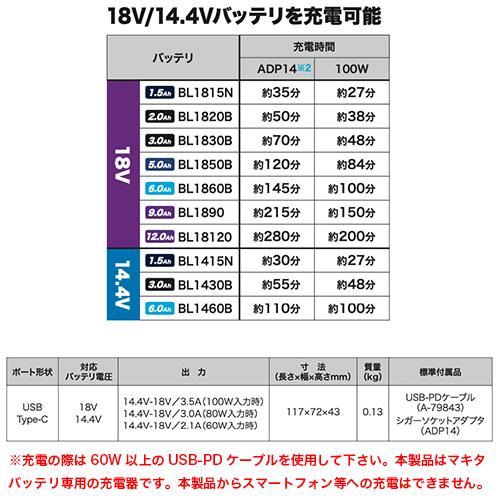 マキタ（makita） 【即納】マキタ 自動車用充電器 DC18SJ USB-PD