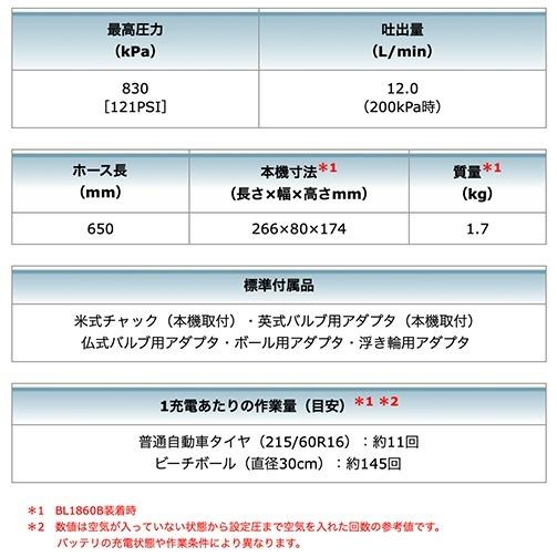 【makita マキタ MP180DZ】充電式空気入れ(本体のみ / バッテリ・充電器別売) タイヤ ボール 浮き輪 自転車 自動車 電動 自動｜okateko｜06