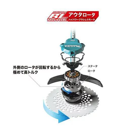 マキタ（makita） 【makita マキタ MUR001GZ】充電式草刈機 Uハンドル
