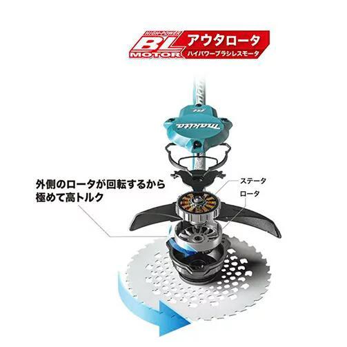 マキタ（makita） 【makita マキタ MUR002GRM】充電式草刈機 Uハンドル
