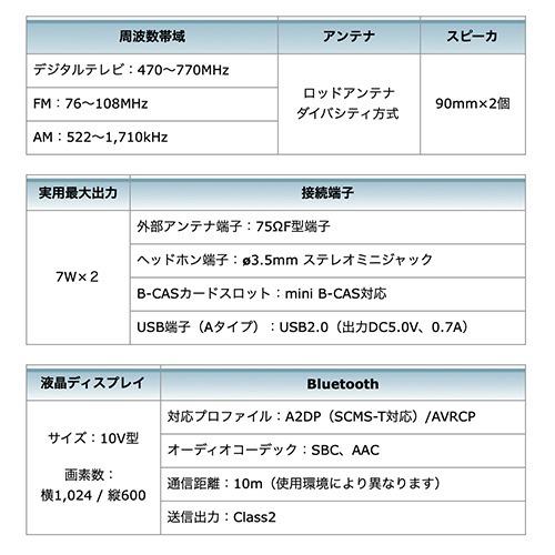 マキタ 【makita TV100】充電式ラジオ付テレビ(本体のみ マキタ 【makita TV100】充電式ラジオ付テレビ(本体のみ