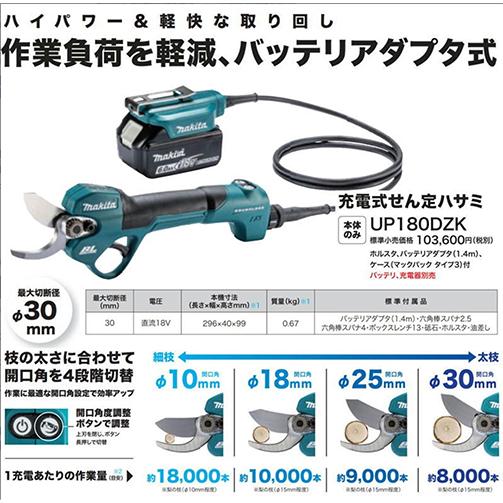 makita マキタ UP180DZK 充電せん定ばさみ(本体のみ/ケース、ホルスター付)18V コードレスの画像