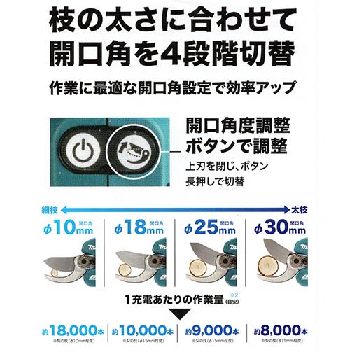 makita マキタ UP180DZK 充電せん定ばさみ(本体のみ/ケース、ホルスター付)18V コードレスの画像