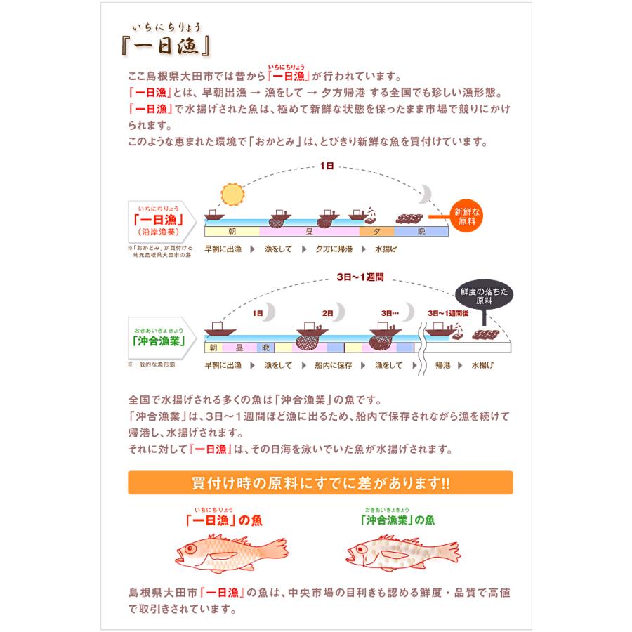 鮮魚 のどぐろ 1尾 0 240g ノドグロ アカムツ 生 刺身 煮つけ 塩焼き 湯引き 炙り 島根県 大田市 一日漁 大きい 新鮮 旬 岡富商店 山陰とれたて日本海おかとみ 通販 Yahoo ショッピング