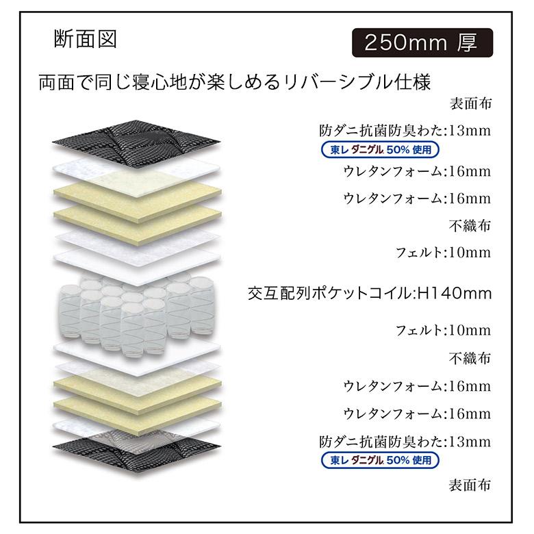 ポケットコイルマットレス セミダブルサイズ ハードタイプ 交互配列 