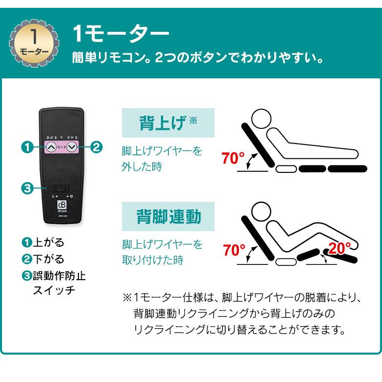 【組立て設置無料】 電動リクライニングベッド 【1モーター】 LEDライト/コンセント付き /床面高さ調整/シングルサイズ 介護用ベッド