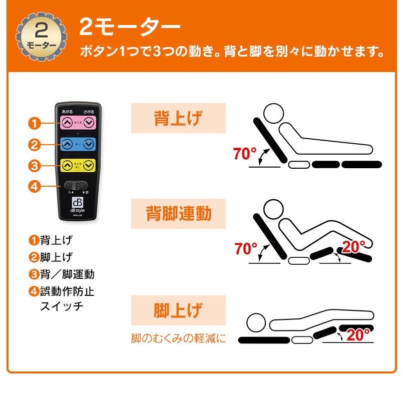 【組立て設置無料】 電動リクライニングベッド 【2モーター】 LEDライト/コンセント付き /床面高さ調整/シングルサイズ 介護用ベッド_2