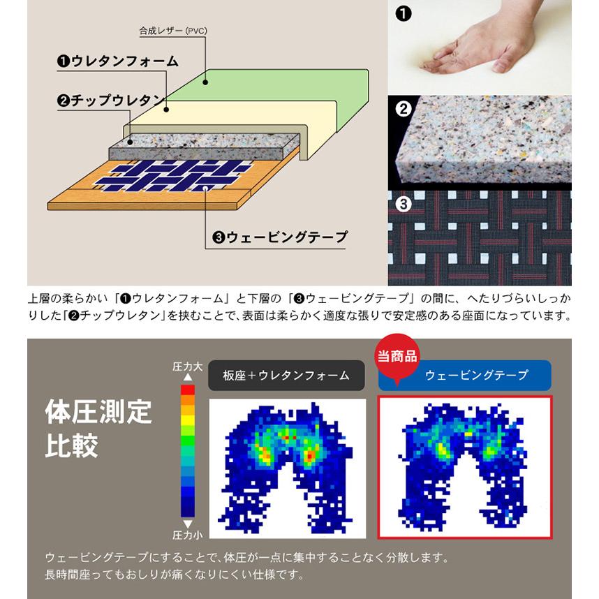 介護用チェア【半ひじタイプ】軽量 立ち座りをサポート ダイニングチェア  介護椅子 肘掛け付き ライトブラウン  ハーフアーム スタッキング  PVC 合皮 完成品｜okawa-relax｜10