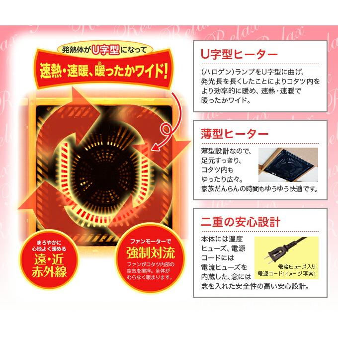 こたつ 105円 丸形 こたつテーブル リビングコタツ 円形 ブラウン 継ぎ