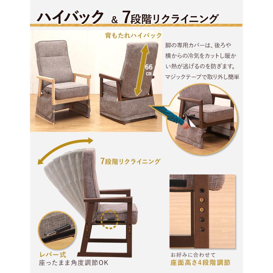 一人用こたつ ハイタイプこたつ 3点セット 90×60 リクライニングチェア