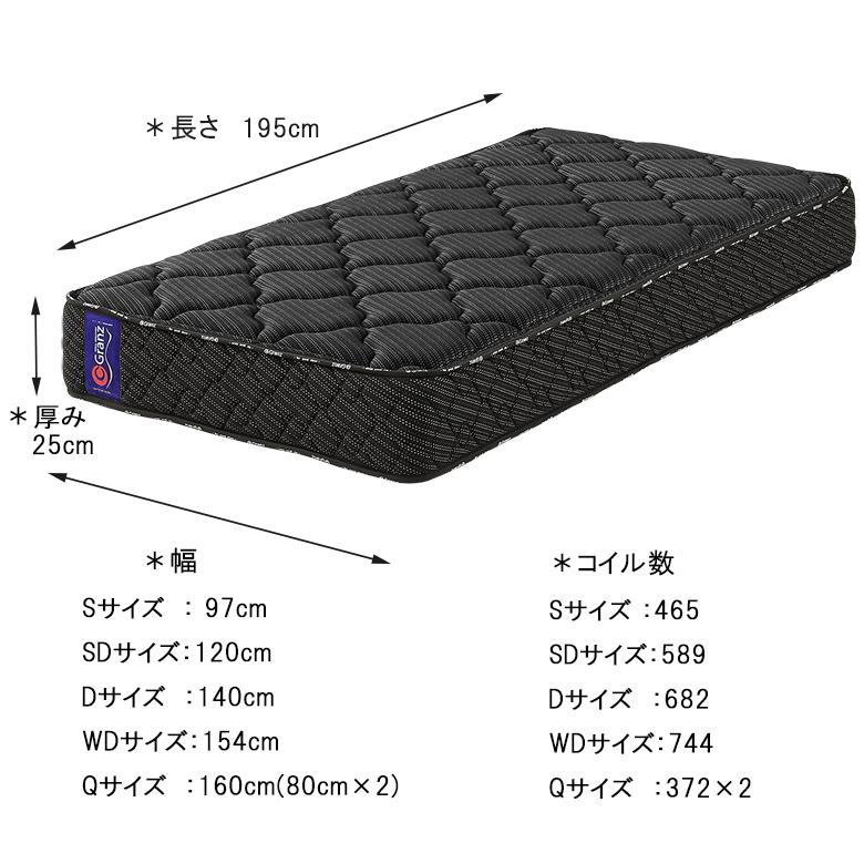 ポケットコイルマットレス ダブルサイズ [レギュラータイプ] 並行配列