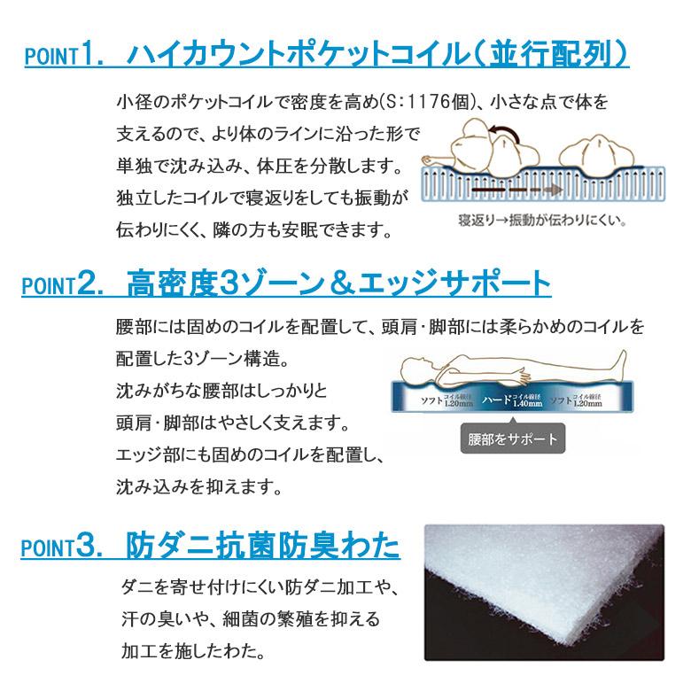 ポケットコイルマットレス クイーンサイズ(マット2つで1セット) 高密度ポケットコイル 3ゾーン構造 25cm厚 エッジサポート 日本製 グランツ Granz 受注生産_3