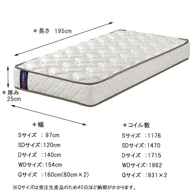 ポケットコイルマットレス クイーンサイズ(マット2つで1セット) 高密度ポケットコイル 3ゾーン構造 25cm厚 エッジサポート 日本製 グランツ Granz 受注生産_4