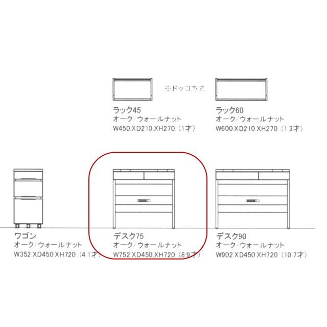 レーンデスク75センチ幅｜okawakagu｜08