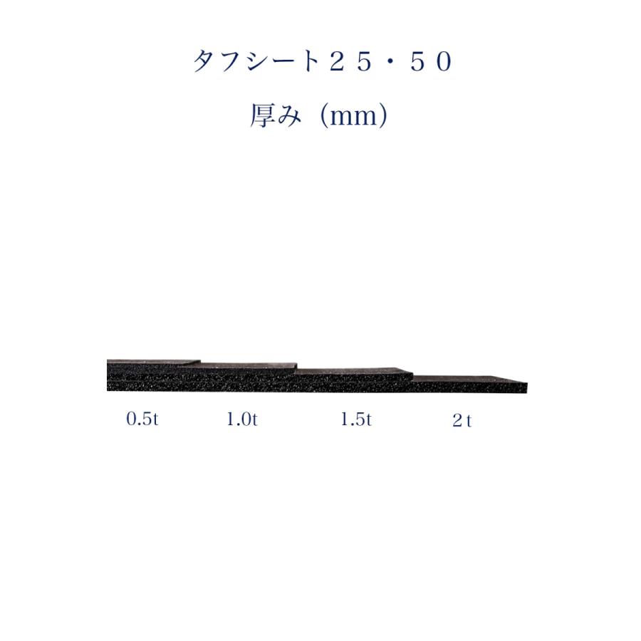 タフロング タフシート25 EPDM ゴム スポンジ 厚1.5mm X 幅500ｍm X500ｍm｜okayasurubber｜03