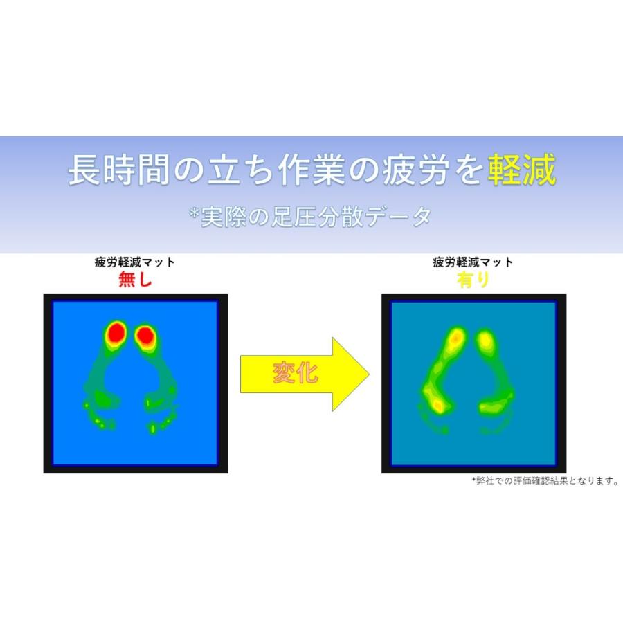 ふく楽疲労軽減 50 cm × 10 M ずれない 抗菌 ひざ 腰 負担軽減 断熱素材 ふく楽 疲労軽減　ナチュラルベージュ｜okayasurubber｜03