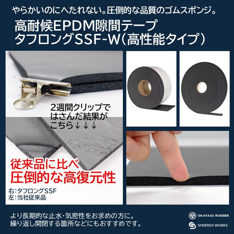 岡安ゴム 圧倒的にへたりにくい！隙間テープEPDM ゴム スポンジ 超低