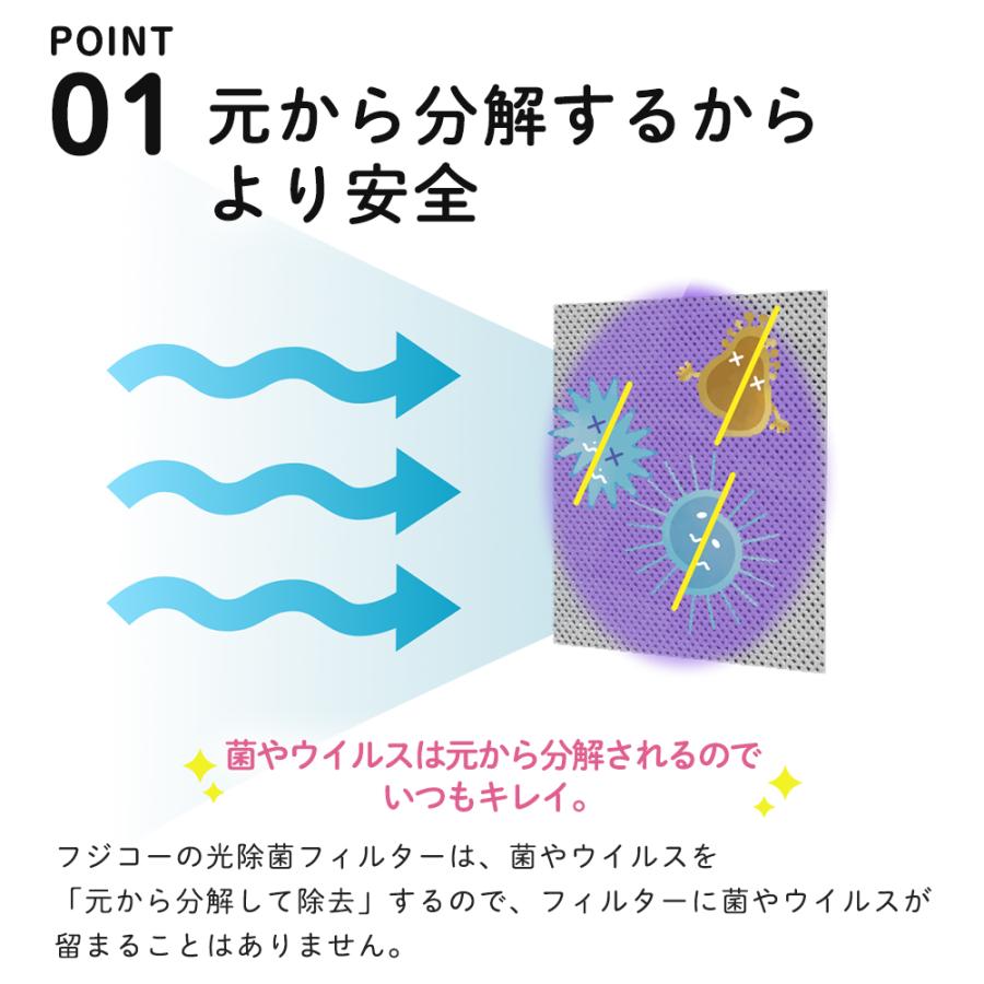 空気清浄機 ブルーデオ S型 MC-S201 小型 花粉症 対策 日本製｜okazaki-seizai｜10