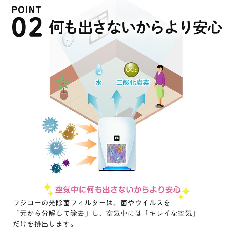 空気清浄機 ブルーデオ S型 MC-S201 小型 花粉症 対策 日本製｜okazaki-seizai｜14