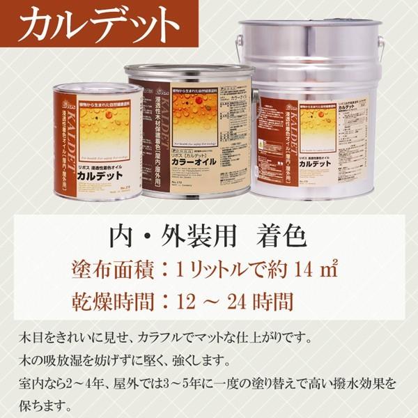 リボス 送料無料 カルデット クリア 10L : 目利き屋 - 通販 - Yahoo 