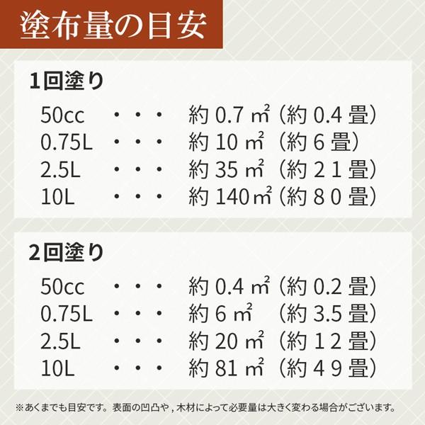 送料無料 リボス カルデット ライトグレー 2.5L｜okazaki-seizai｜04