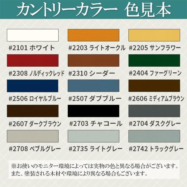 オスモカラー カントリーカラー 2308 ノルディックレッド 0.75L｜okazaki-seizai｜03
