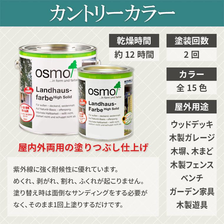 OSMO（DIY、工具） オスモカラー カントリーカラー 2507 ダブブルー 